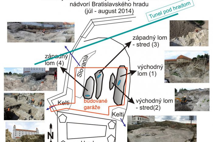 Ilustračný obrázok k článku ROZHOVOR: „Do odbornej komisie na ochranu pamiatok na Bratislavskom hrade nás nikto nepozval,“ tvrdia archeológovia